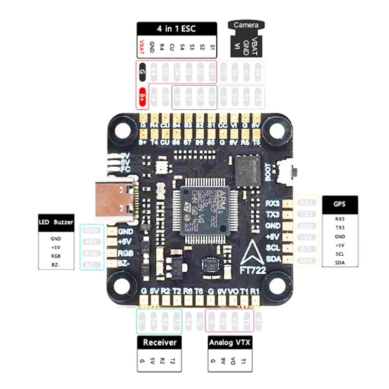 ABXE-F722 フライトコントローラー 5V/10V デ - Drone Rc Parts のレビューと価格